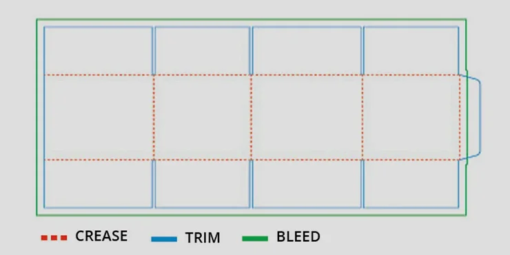 type of lines in dieline